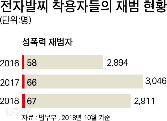 박구원 기자