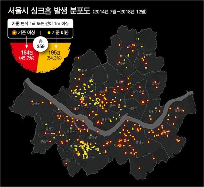 서울시 싱크홀 발생 분포도