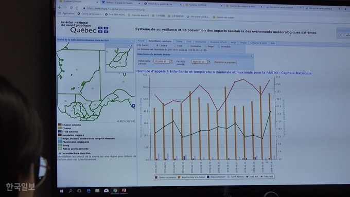 캐나다 '수프림 시스템'을 통해서는 기온뿐만 아니라, 연령, 소득, 사회적 기반시설, 녹지 공간 비율 들 지역별 인구 특성을 결합한 데이터를 추출할 수 있다. 이는 효율적인 맞춤형 대책 마련으로 이어진다. 퀘벡시티=김창선 PD