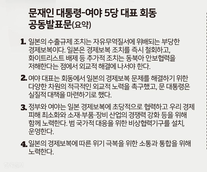 [저작권 한국일보] 문재인 대통령ㆍ여야 5당대표 회동 공동발표문 - 송정근 기자