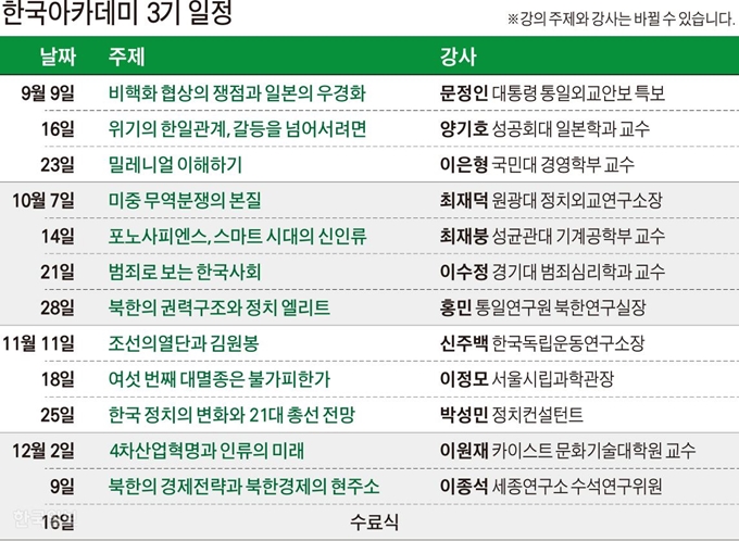 [저작권 한국일보]한국아카데미 3기 일정/2019-07-23(한국일보)