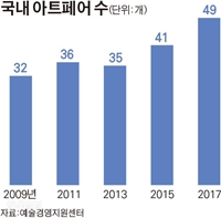 [저작권 한국일보] 김경진 기자