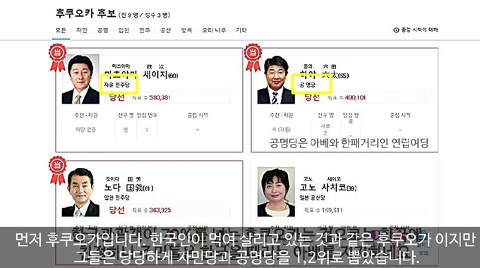 일본에서 21일 치러진 참의원 선거 결과 내용을 분석한 내용. 후쿠오카에선 연립여당인 자민당과 공명당 후보가 1, 2위로 나란히 당선됐다. 유튜브 영상 캡처