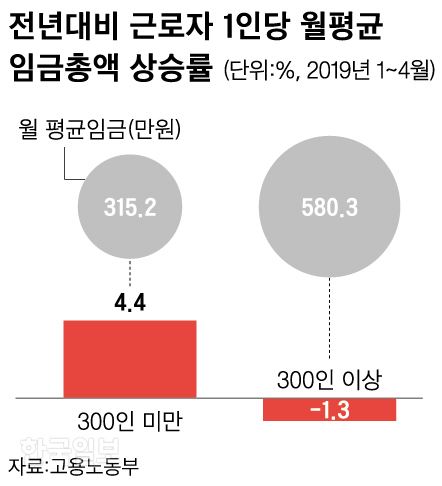 신동준 기자