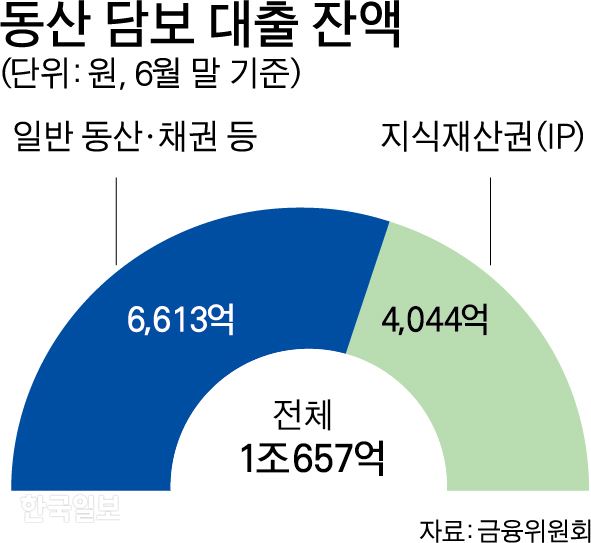 [저작권 한국일보]그래픽=박구원 기자