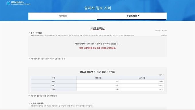 'e-클린보험서비스'에서 신뢰도정보를 공개하지 않은 보험설계사의 정보 조회 화면 예시. 생명보험협회 제공