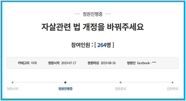 지난 17일 청와대에 제기된 국민청원. ‘자살 관련 글을 올린 사람을 처벌하는 자살예방법을 취소해 달라’는 내용이다. 온라인 캡처