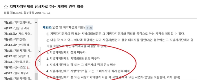 지방자치단체를 당사자로 하는 계약에 관한 법률 제33조에 선출직 공무원 등의 형제와 자매 등은 빠진 채 배우자와 직계가족 등만 수의계약 제한 대상자로 명시하고 있다. 인터넷 법조문 캡처