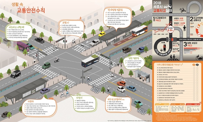 세종교통안전지도 뒷면. 세종교통공사 제공.