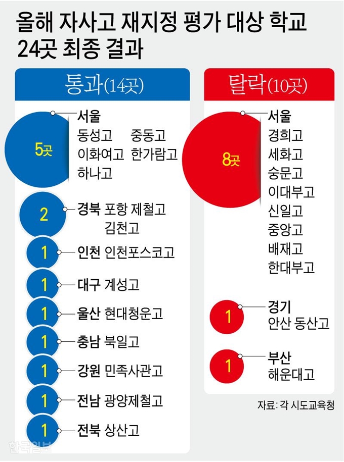 강준구 기자