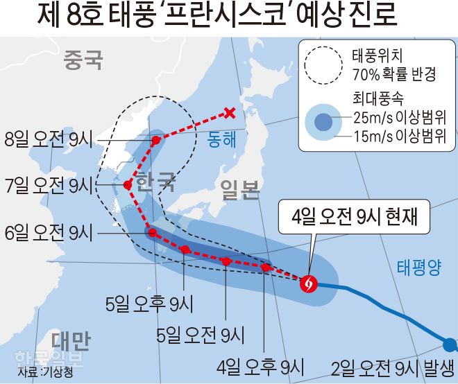 [저작권 한국일보]제 8호 태풍 ‘프란시스코’ 예상 진로