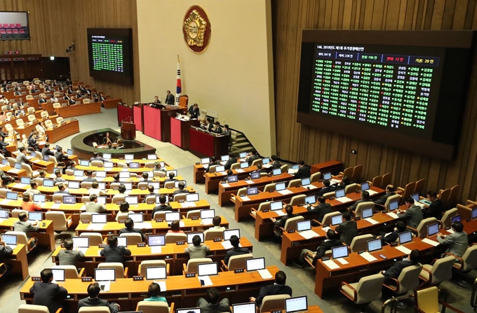 지난 2일 오후 국회에서 열린 본회의에서 2019년도 추가경정예산안이 가결되고 있다. 연합뉴스