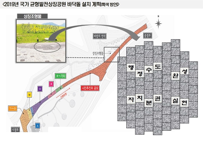 세종시 호수공원에 조성된 국가 균형발전 상징공원에 희망메시지를 새긴 바닥돌이 추가 설치됐다. 세종시 제공.