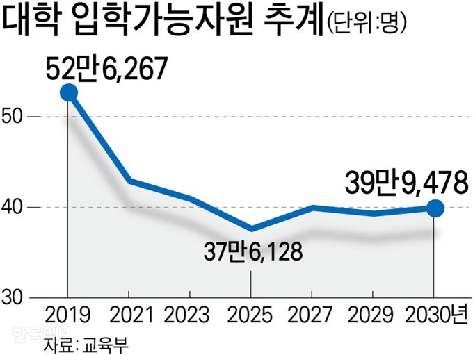 강준구 기자