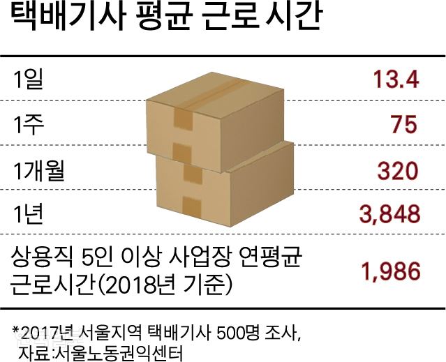 박구원 기자