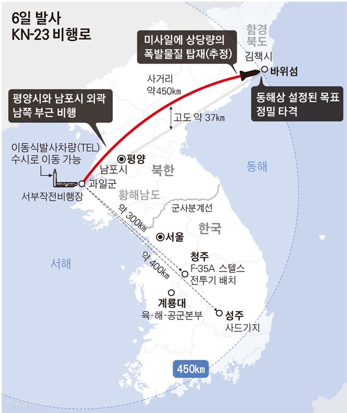 [저작권 한국일보]6일 발사 KN-23 비행로/2019-08-07(한국일보)