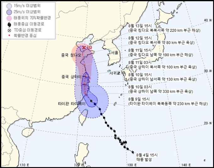 제9호 태풍 레끼마 이동경로. 기상청 제공