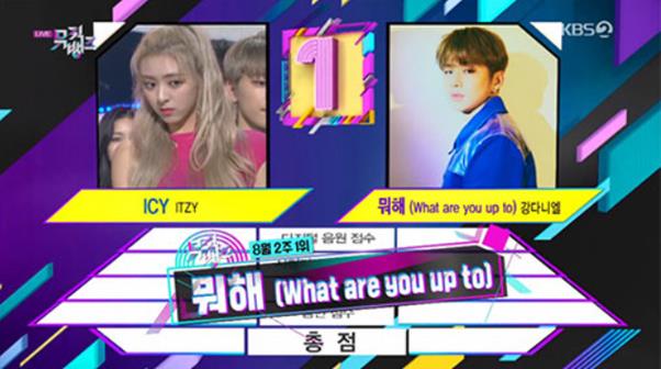 ‘뮤직뱅크’ ITZY vs 강다니엘이 1위 후보에 올랐다. KBS 방송캡처