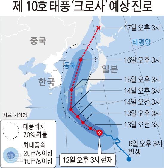 [저작권 한국일보]제 10호 태풍 ‘크로사’ 예상 진로/2019-08-12(한국일보)