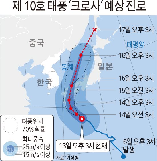 [저작권 한국일보]제 10호 태풍 ‘크로사’ 예상 진로(13일 오후 3시 현재)/2019-08-13(한국일보)