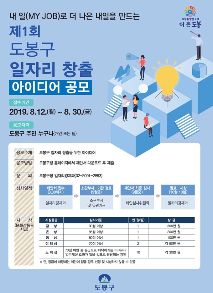 도봉구 일자리 창출 포스터. 도봉구청 제공