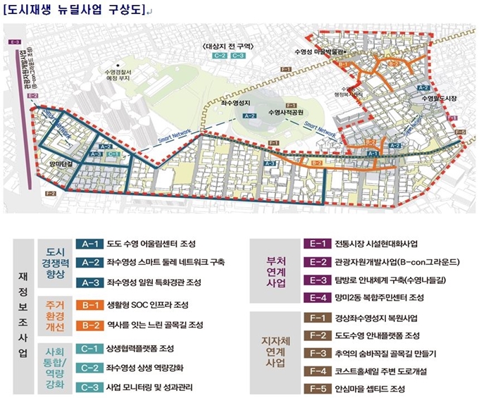 수영구 도시재생 뉴딜사업 구상도. 수영구 제공