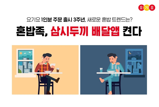 배달앱 요기요에 따르면 하루 세 끼 중 두 끼를 배달앱 주문으로 해결하는 소비자가 크게 늘었다. 딜리버리히어로 코리아 제공