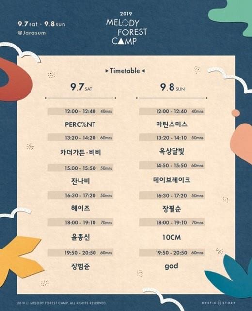 ‘2019 멜로디 포레스트 캠프’가 태풍 링링의 영향으로 취소된다. 미스틱스토리 제공