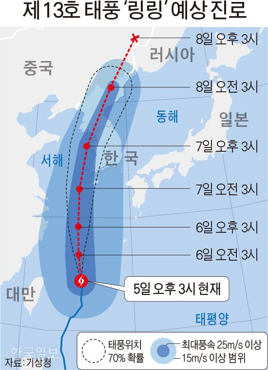 [저작권 한국일보]제13호 태풍 ‘링링’ 예상 진로 / 김문중 기자/2019-09-05(한국일보)