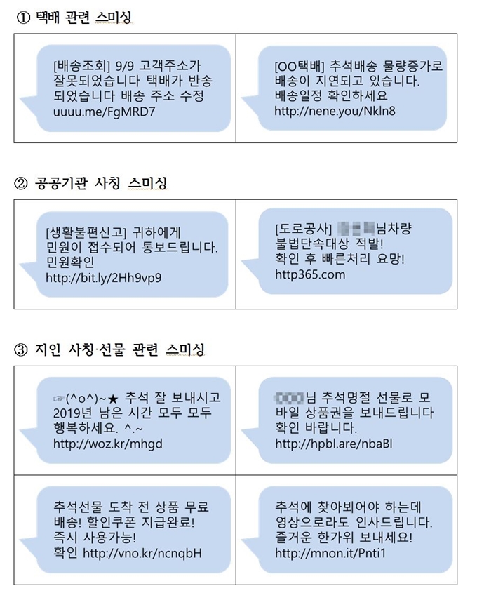 최근 유행하는 스미싱 사기 주요 사례. 경찰청 제공