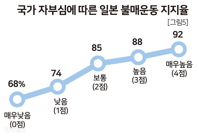 송정근 기자