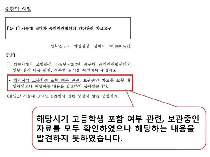 주광덕 자유한국당 의원실 제공.