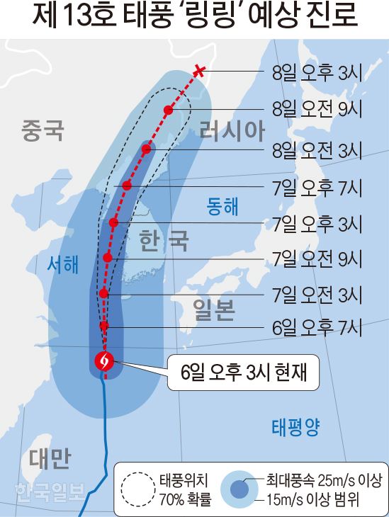 제13호 태풍 ‘링링’ 예상 진로. 디자인 김문중 기자