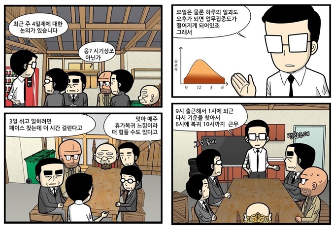 가우스 전자. 네이버웹툰 제공