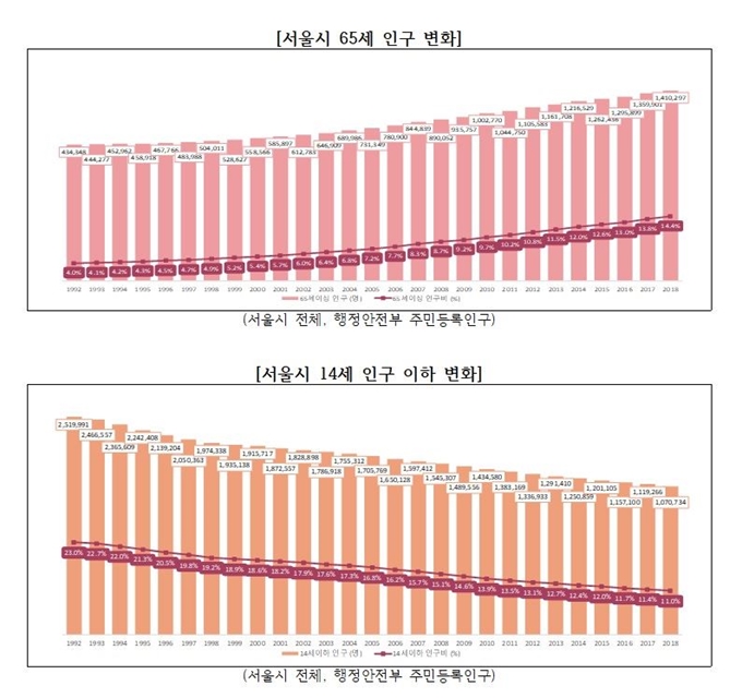 2019-09-17(한국일보)