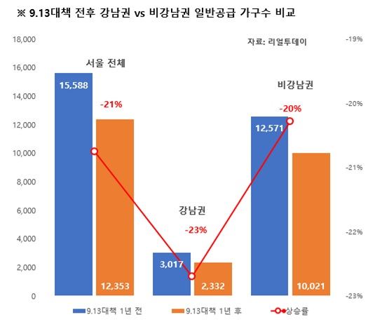 리얼투데이 제공