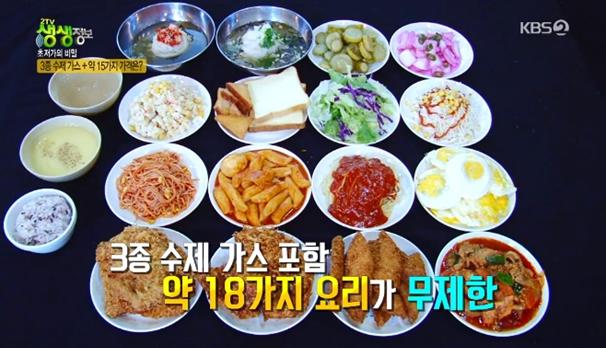 ‘생생정보’ 7000원 돈가스 무한리필 맛집이 주목을 받았다. KBS 방송 캡처