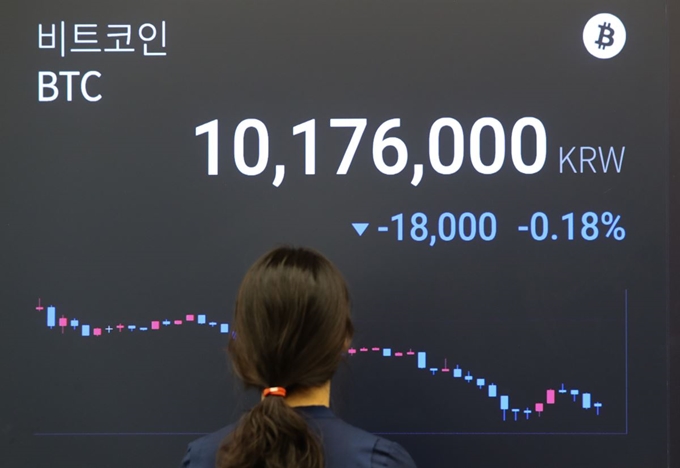 비트코인을 비롯한 암호화폐 시세가 일제히 폭락하면서 국내 가상화폐 관련주도 급락하고 있다. 25일 글로벌 암호화폐 시황 중계사이트 '코인마켓캡'에 따르면 오전 8시30분 기준 비트코인은 전일보다 10.41% 하락한 8735달러(약 ,1043만원)에 거래되고 있다. 사진은 이날 서울 강남구 암호화폐 거래소 업비트의 전광판. 뉴스1