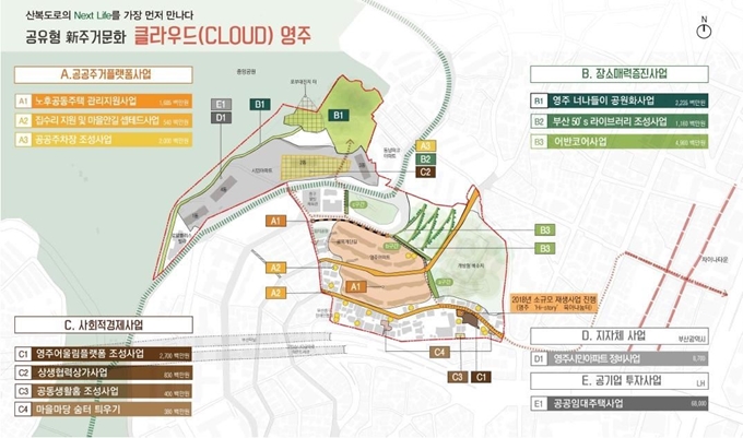 부산 중구 영주동 도시재생뉴딜사업 종합구상도. 중구 제공