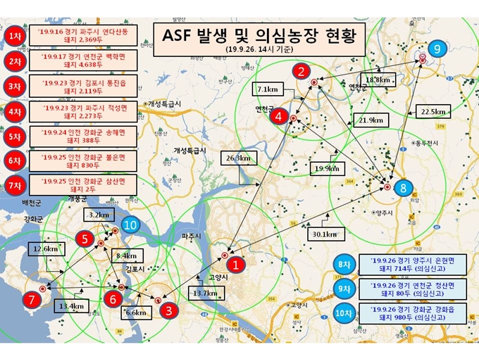 26일 오후 2시 기준 아프리카돼지열병(ASF) 발생 농장 현황. 농림축산식품부 제공