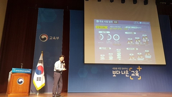 세종교육청 이정세 장학사가 정부세종컨벤션센터에서 열린 ‘2019 교육기관 정부혁신 우수사례 경진대회’에서 세종교육청이 운영 중인 캠퍼스형 공동교육과정 사례를 발표하고 있다. 대회 결과 캠퍼스형 공동교육과정은 최우수상을 받았다. 세종시교육청 제공