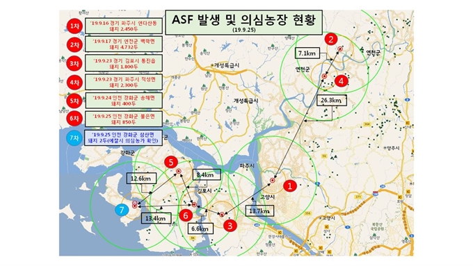 아프리카돼지열병(ASF) 발생 현황. 농림축산식품부 제공