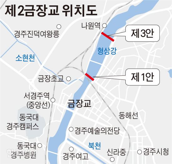 제2금장교 위치도. 김문중기자