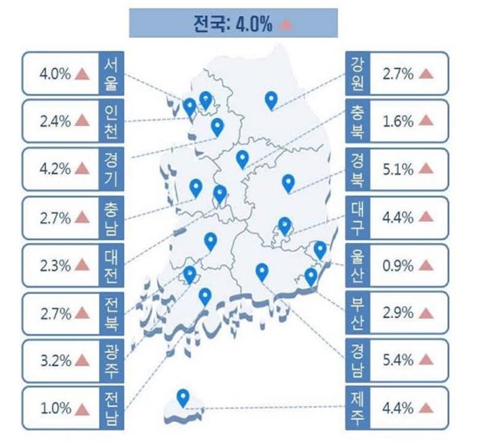 16개 시도별 사용근로자 임금 전년대비 증감률(2019년 4월기준). 고용노동부 제공