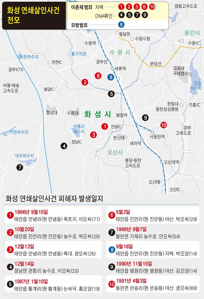 [저작권 한국일보] 화성 연쇄살인사건 전모