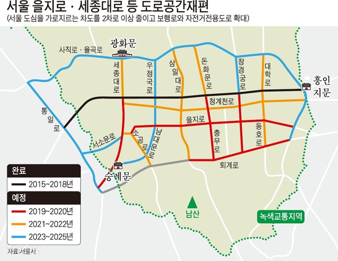 서울-을지로ㆍ세종대로-등-도로공간재편. 그래픽=강준구 기자