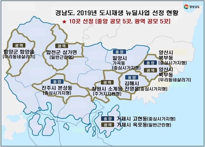 경남도 2019년 도시재생 뉴딜사업 선정현황. 경남도 제공