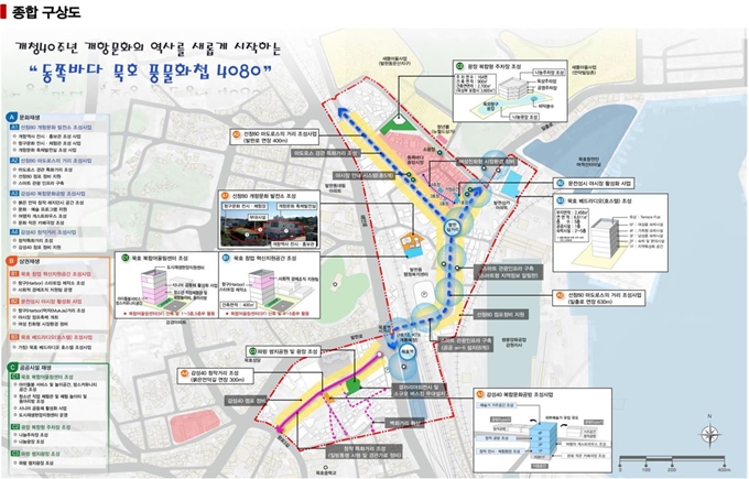 강원 동해시는 도시재생 뉴딜사업인 ‘동쪽바다 묵호 풍물화첩 4080’을 통해 묵호동 일대에 활력을 불어 넣을 계획이다. 강원개발공사 제공