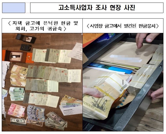 국세청이 과거 고소득 사업자 세무조사에서 적발한 은닉 재산. 국세청 제공