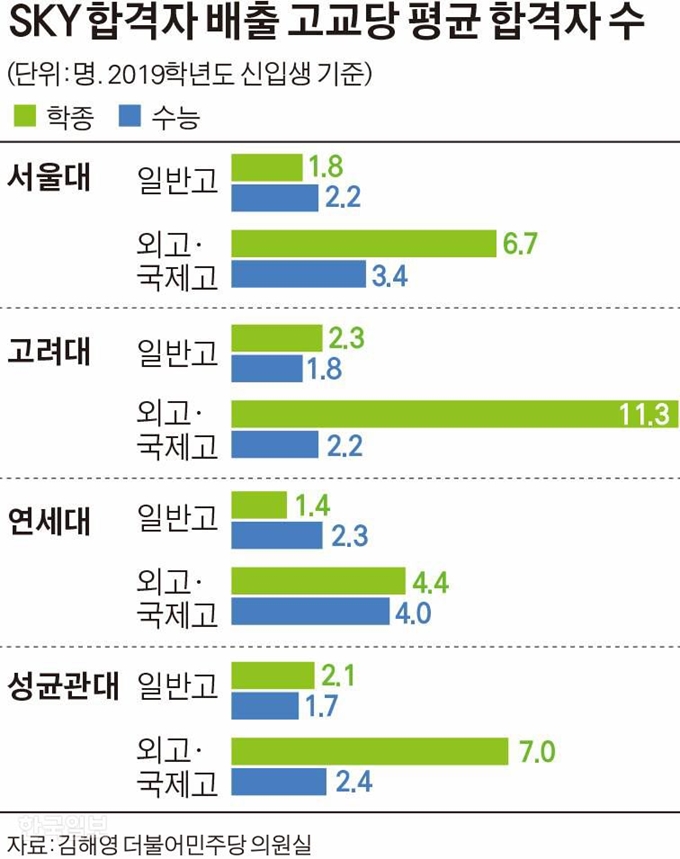 김경진 기자